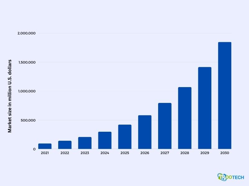 AI facts and statistics_img_2.jpg