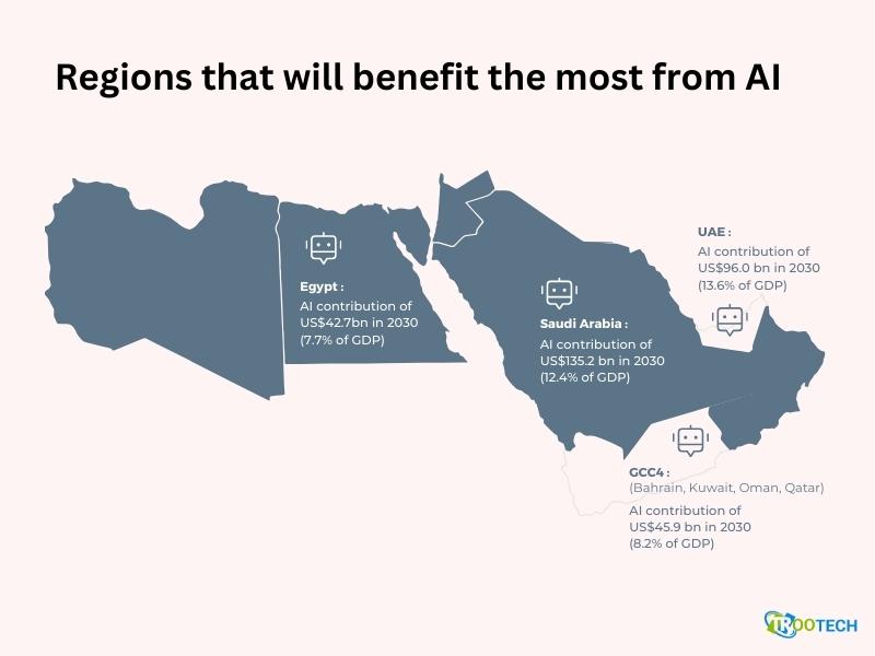 AI facts and statistics_img_4.jpg