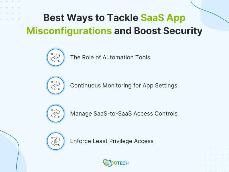Best Ways to Tackle SaaS App Misconfigurations and Boost Security.png