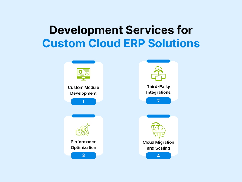 Development Services for Custom Cloud ERP Solutions.png