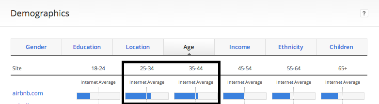 Effect-on-the-Users-Trootech-Business-Solutions.png