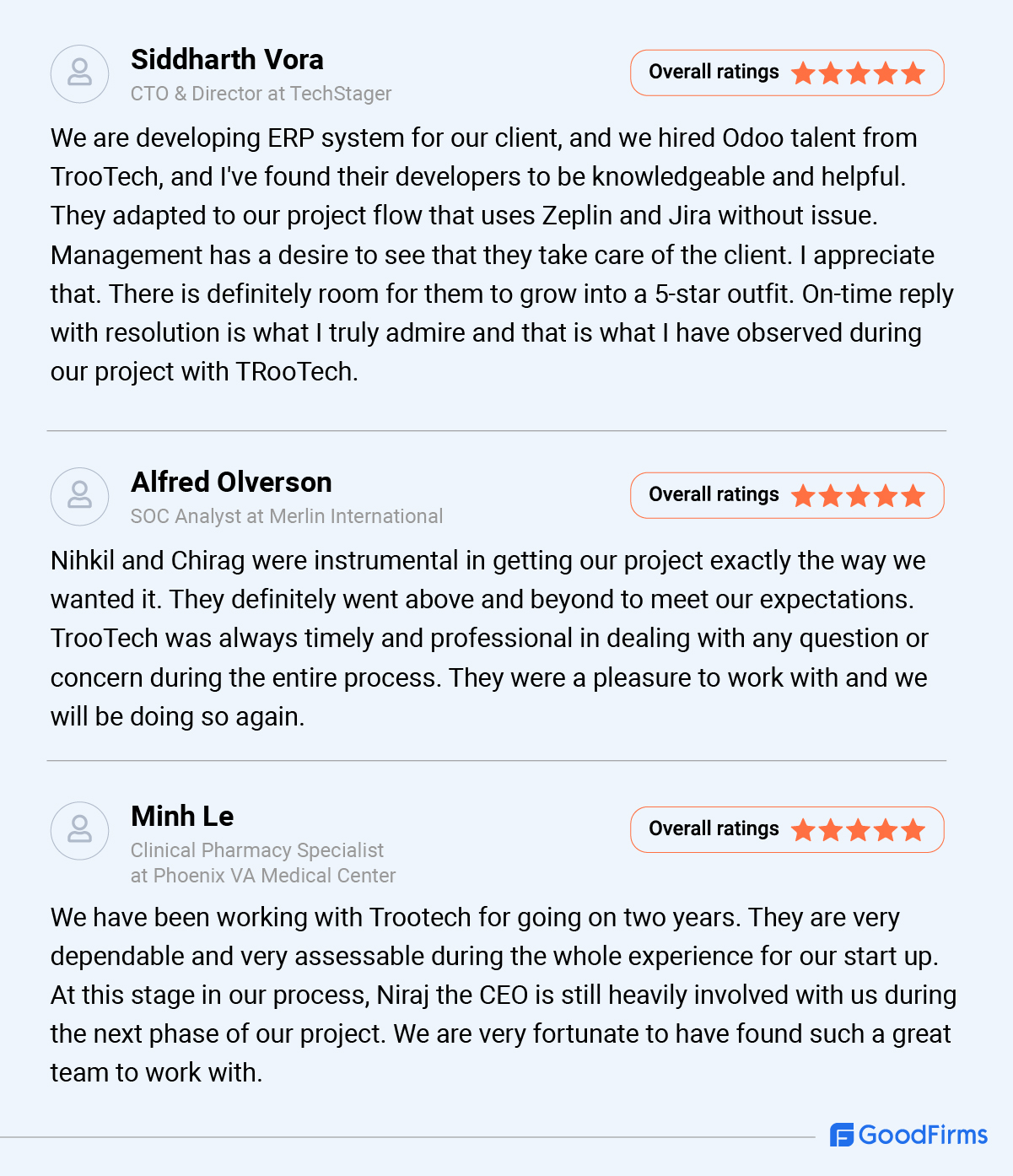 Reviews