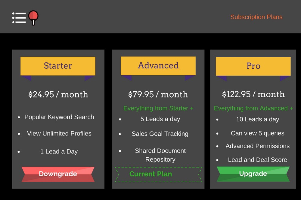 Subscription-Plans_TRooTech-Business-Solutions.jpeg