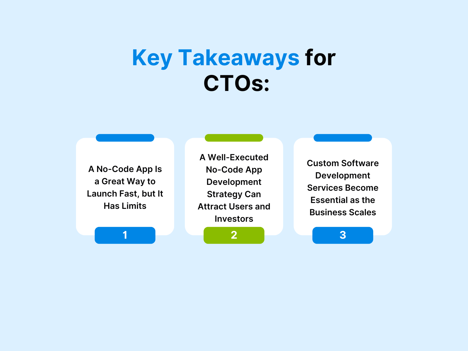 Code or No Code App? The Brutally Honest Guide for CTOs in 2025