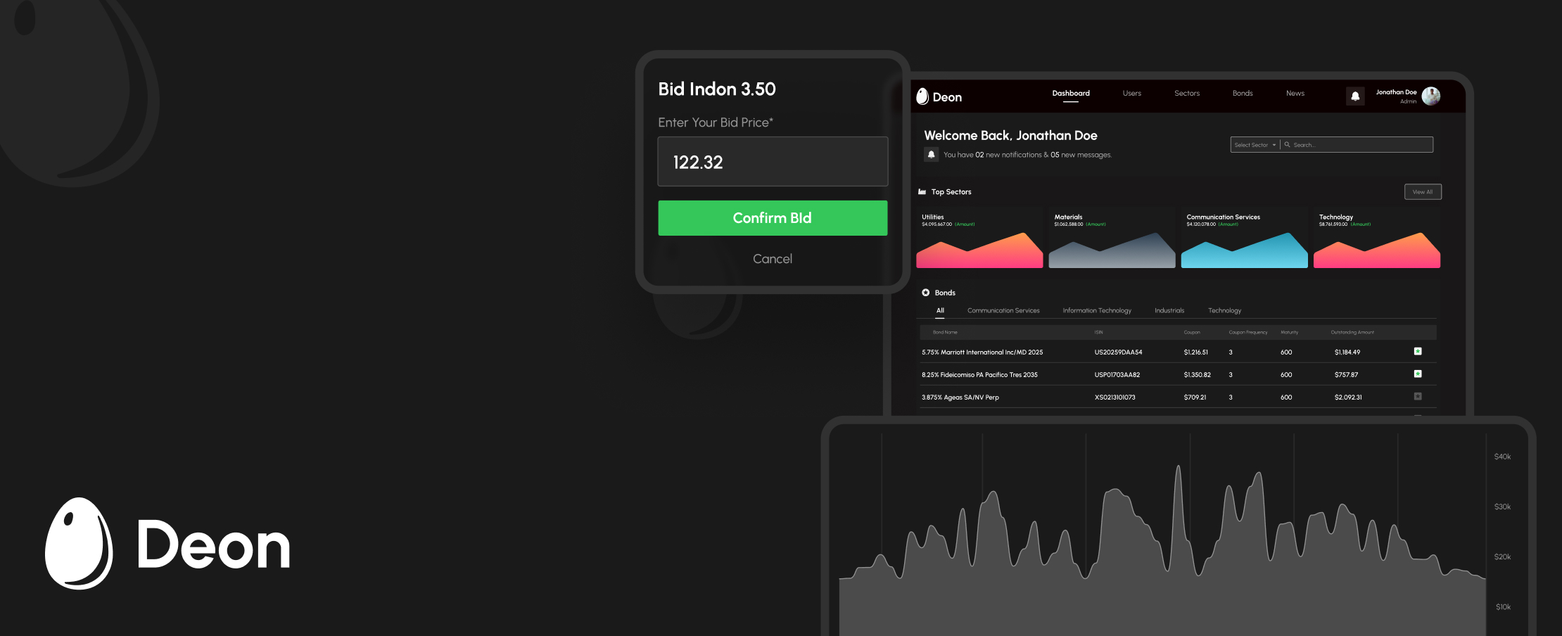 https://www.trootech.com/backendundefined