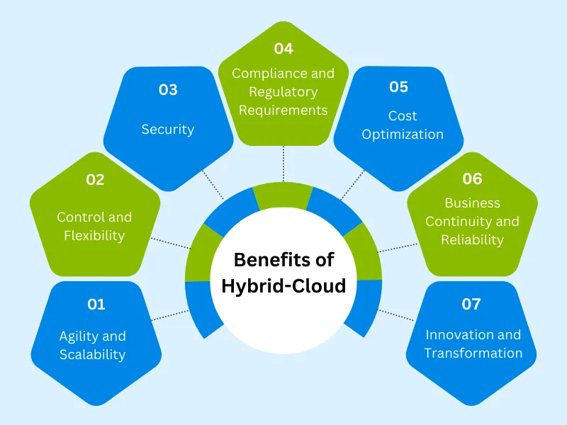 https://www.trootech.com/backendundefined