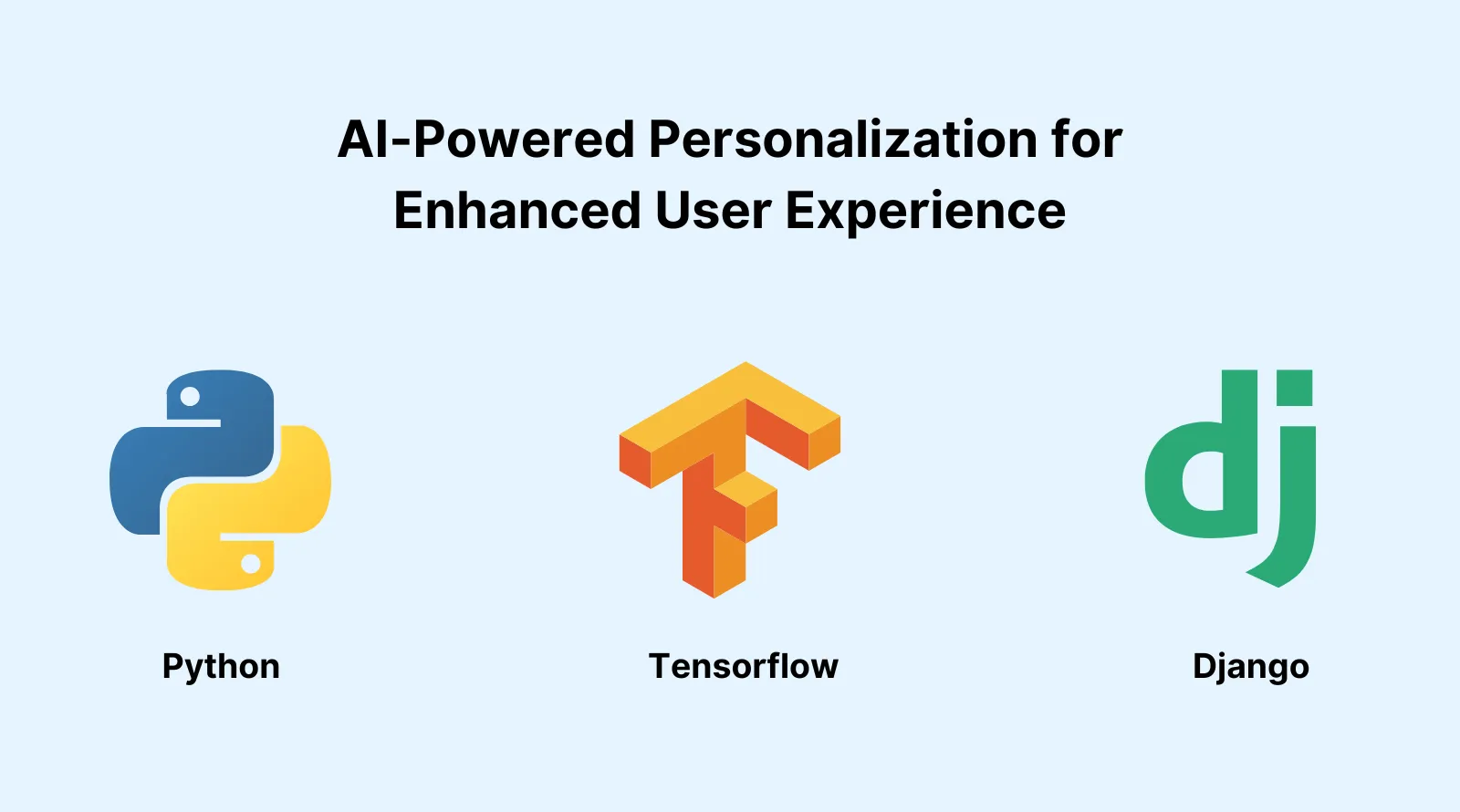 https://www.trootech.com/backendundefined