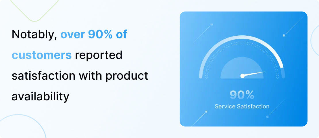 Enterprise App for Departmental .png