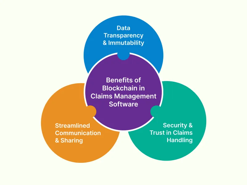 https://www.trootech.com/backendundefined