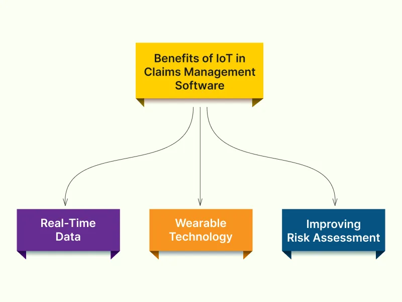 https://www.trootech.com/backendundefined