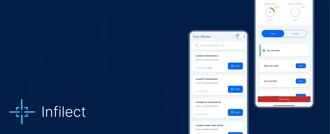 https://www.trootech.com/backendundefined