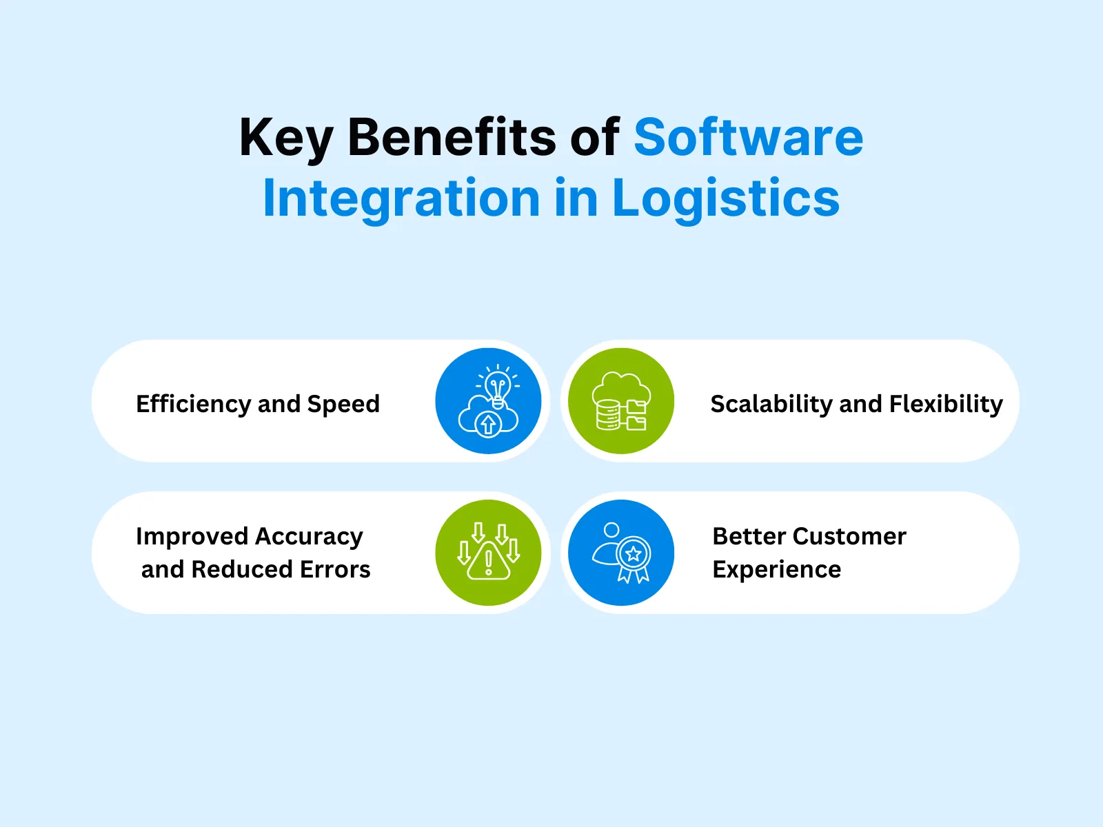 https://www.trootech.com/backendundefined