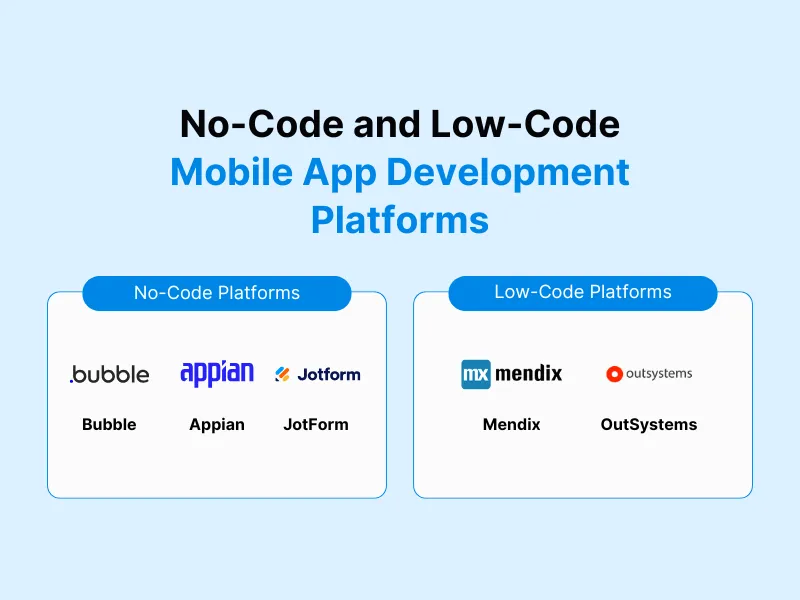 https://www.trootech.com/backendundefined