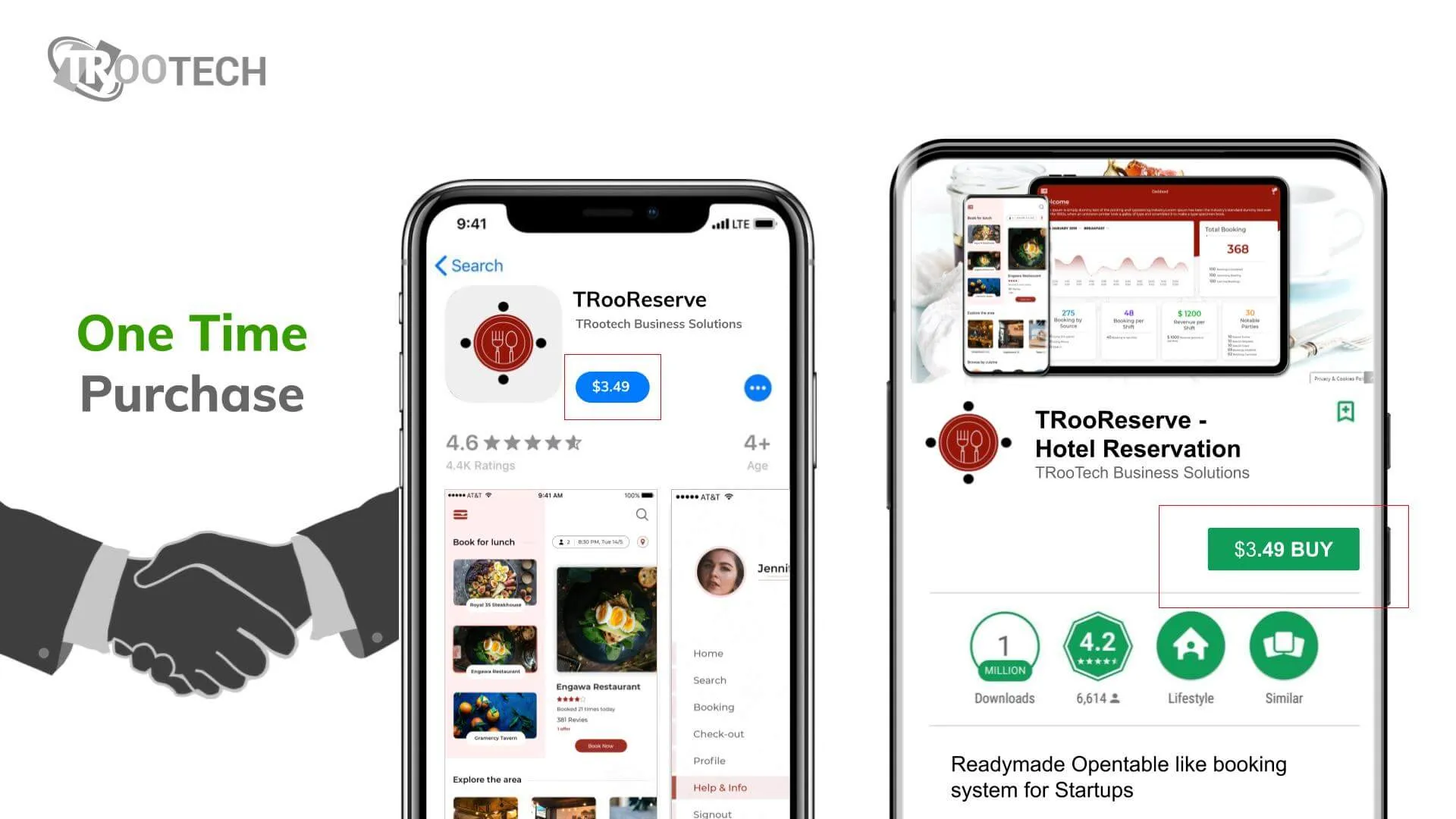 https://www.trootech.com/backendundefined