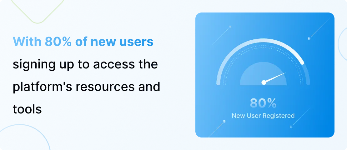 Personal Growth App .png
