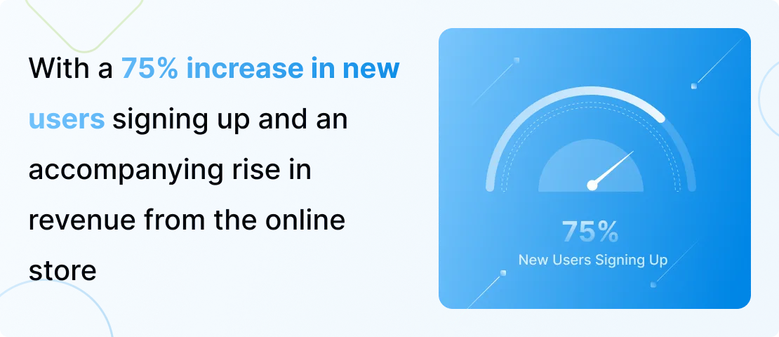 Recipe Blogging Platform.png