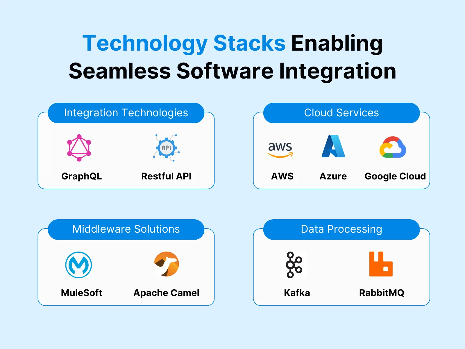 https://www.trootech.com/backendundefined
