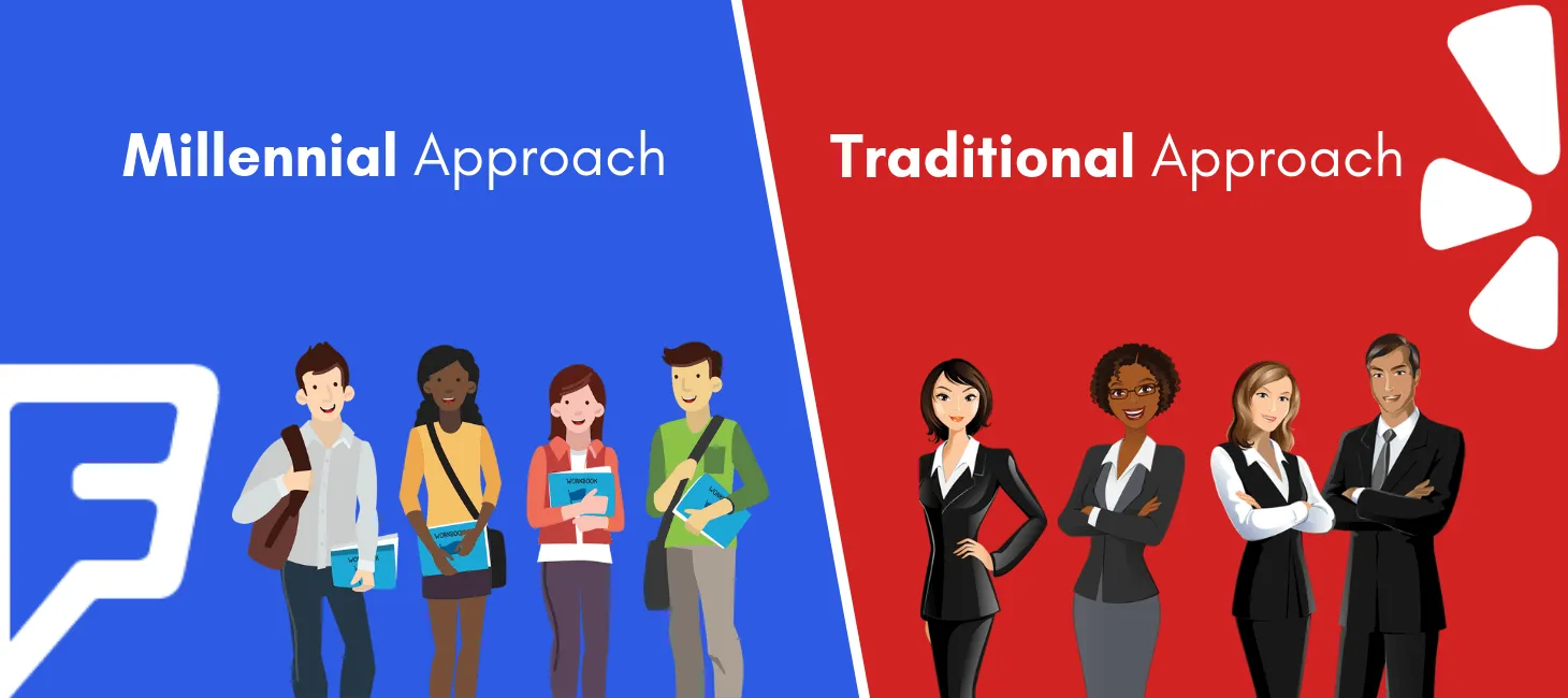 https://www.trootech.com/backendundefined