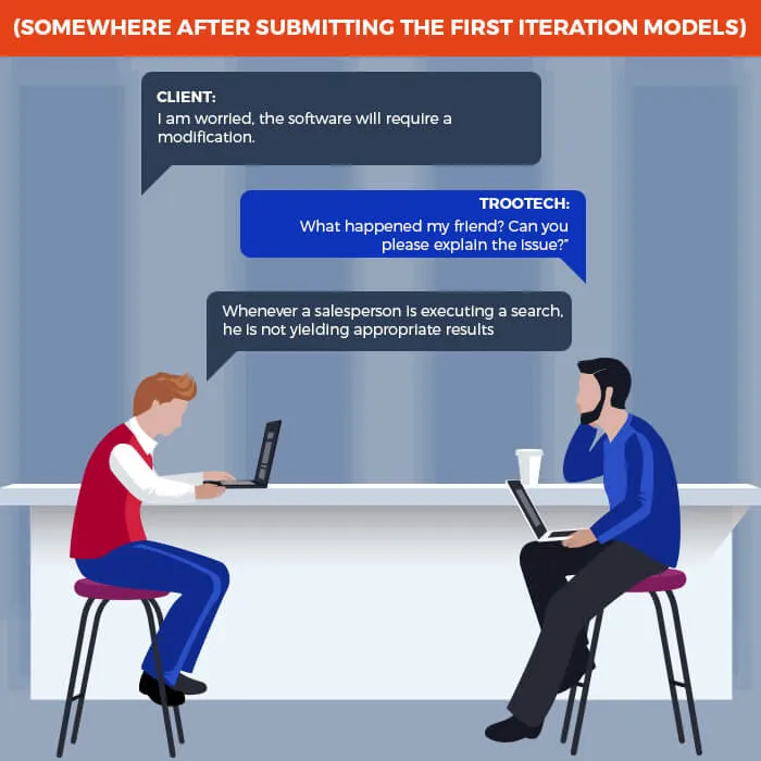 https://www.trootech.com/backendundefined
