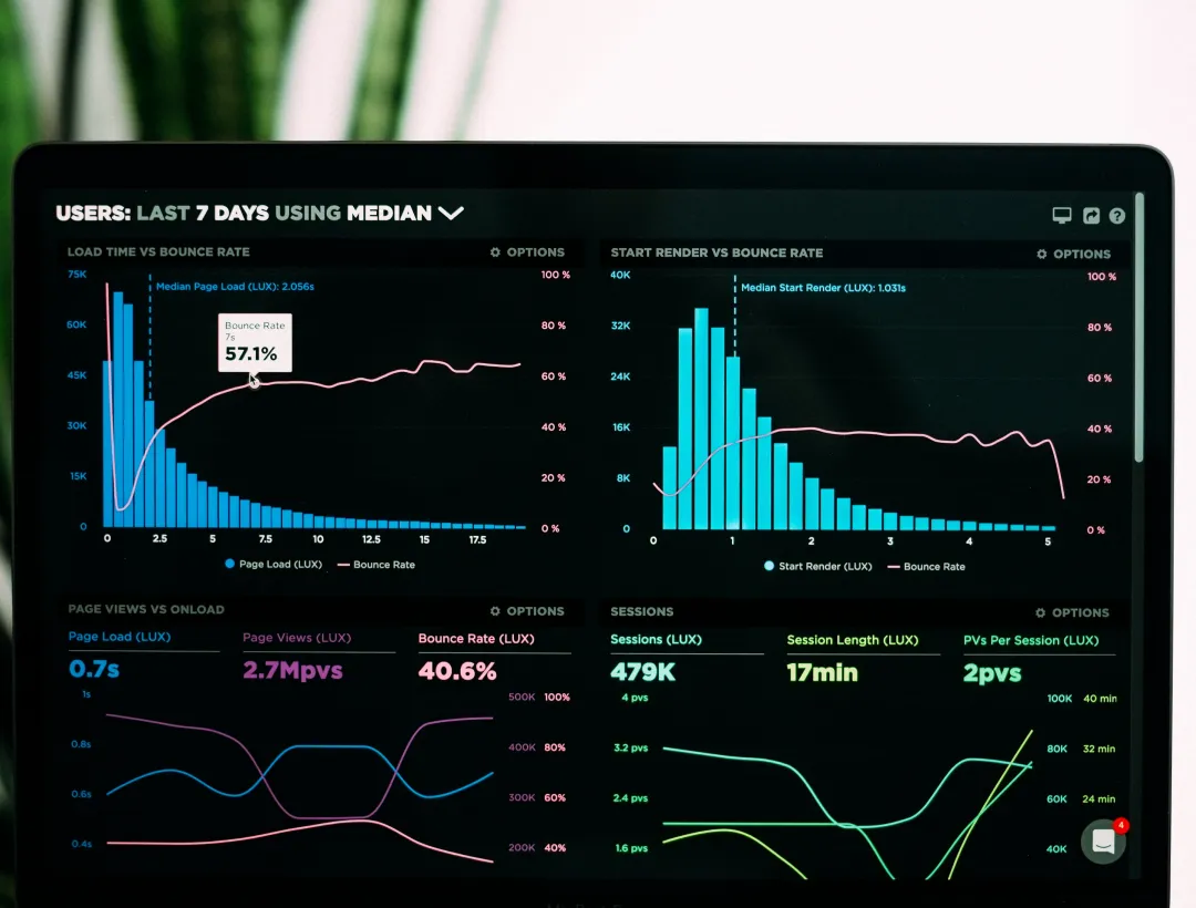 data analysis company 