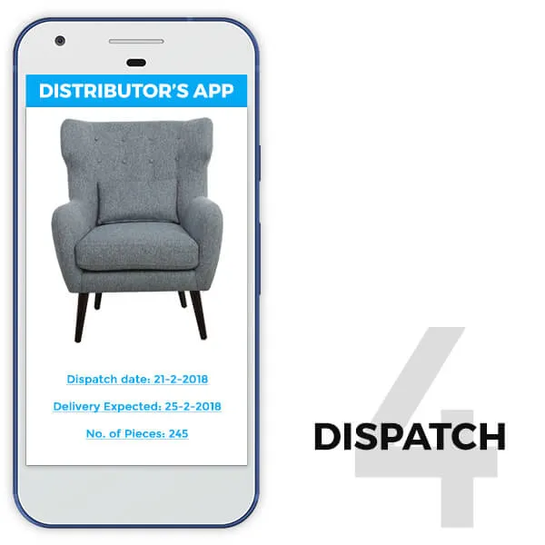 https://www.trootech.com/backendundefined