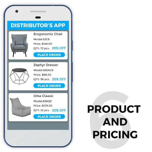 https://www.trootech.com/backendundefined
