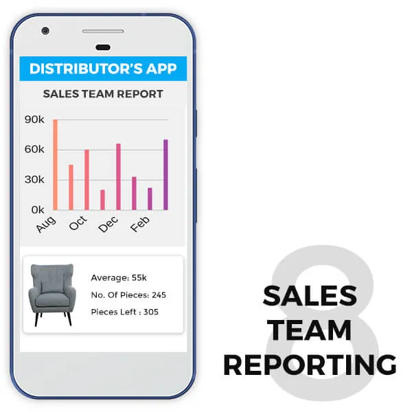 https://www.trootech.com/backendundefined