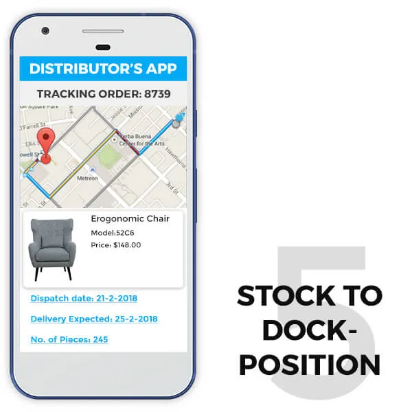 https://www.trootech.com/backendundefined