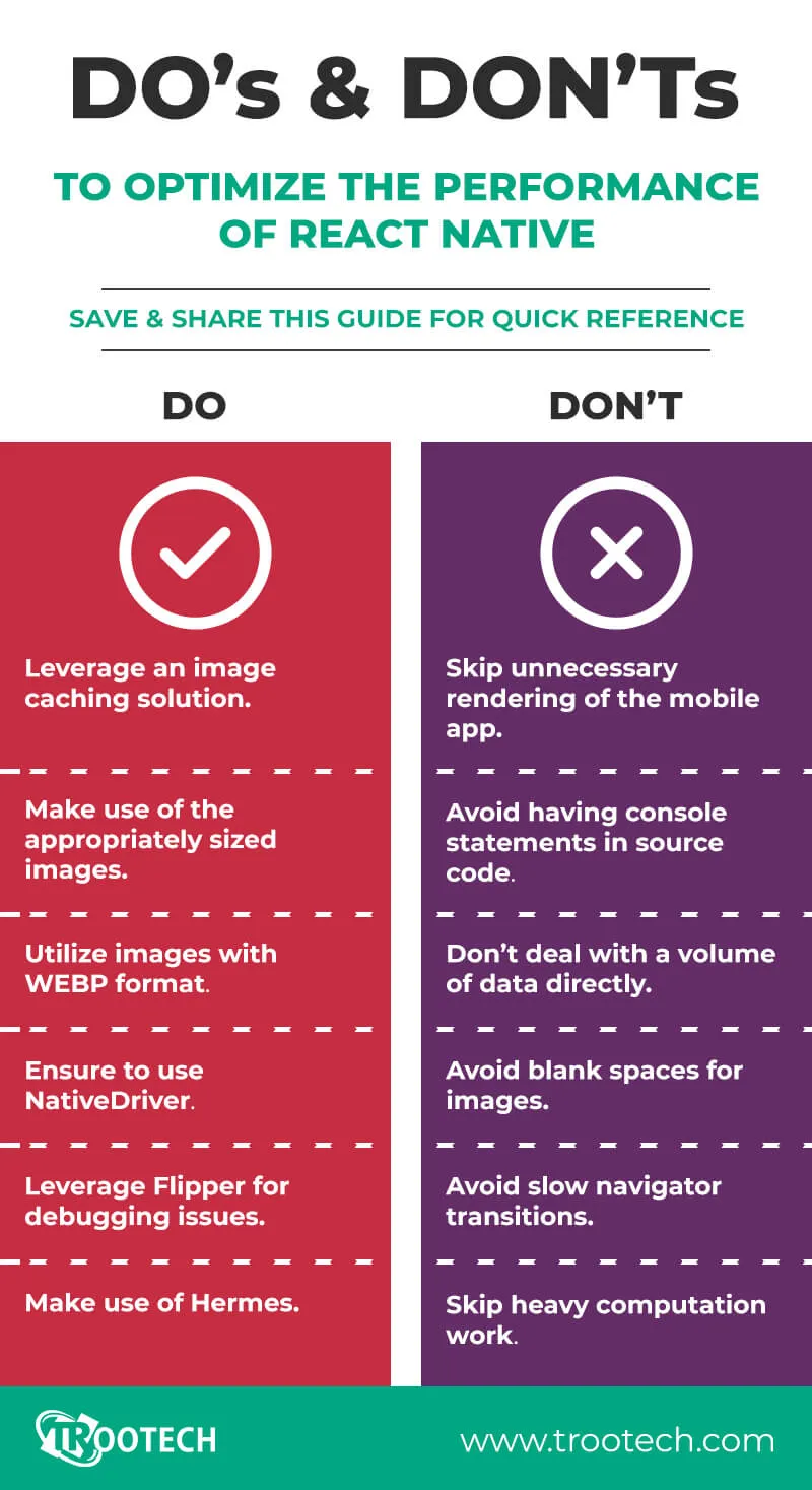 https://www.trootech.com/backendundefined