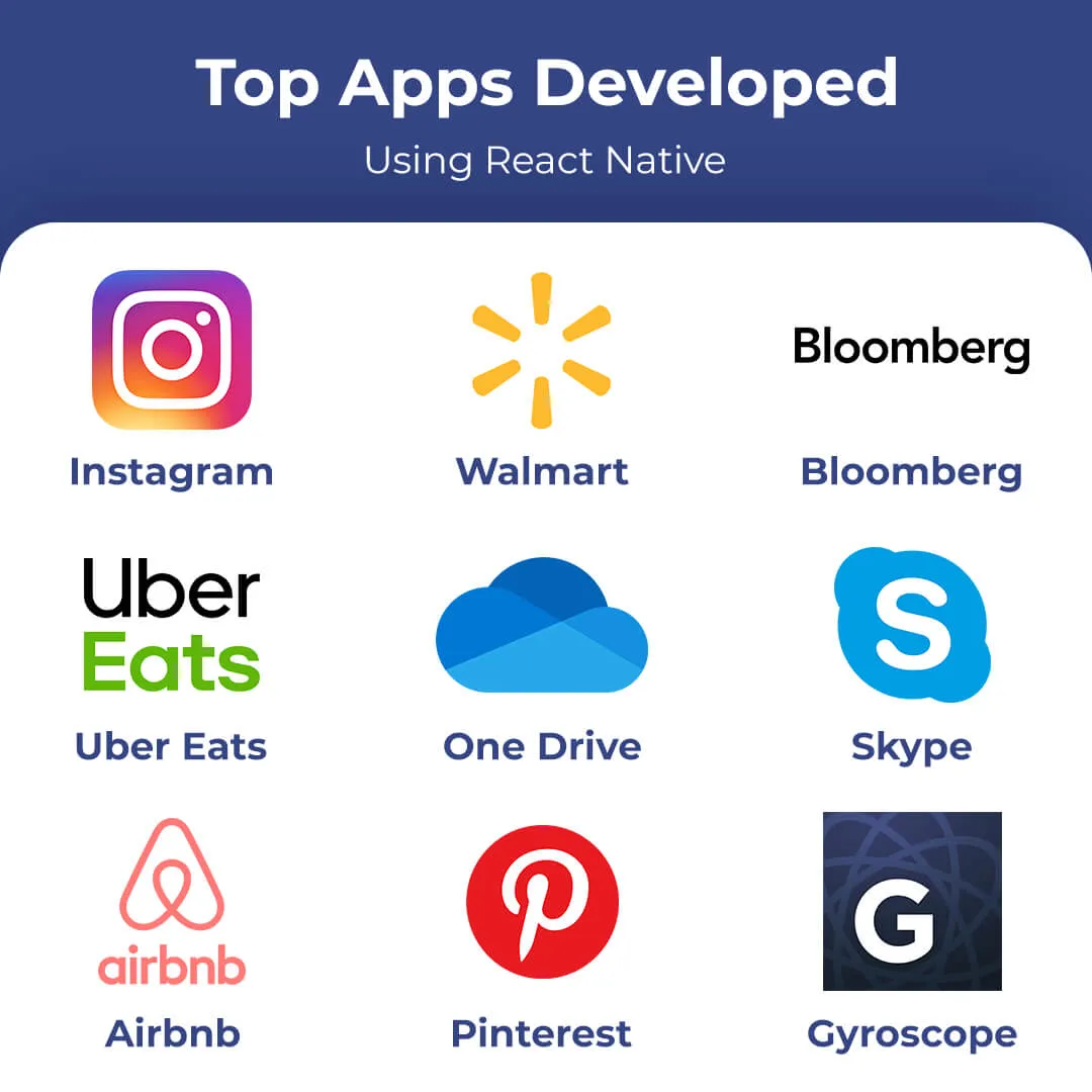 https://www.trootech.com/backendundefined