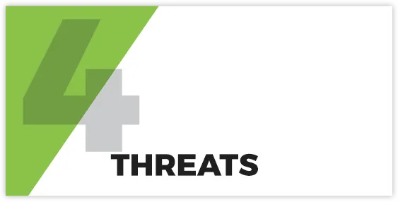 https://www.trootech.com/backendundefined
