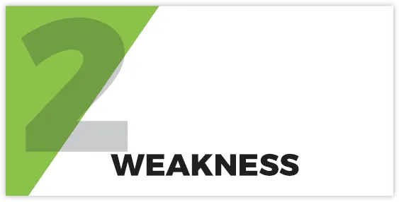 https://www.trootech.com/backendundefined