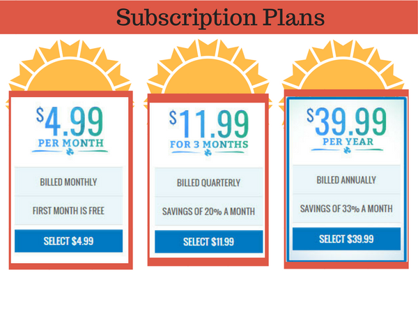 Subscription Plans