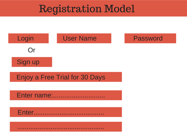 Registration Model