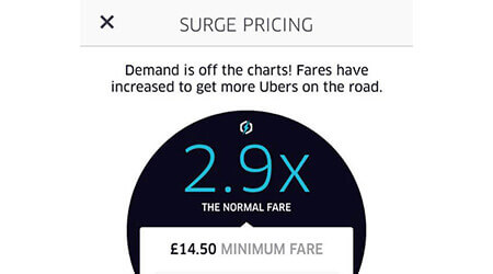 how-surge-pricing-works-in-uber-trootech