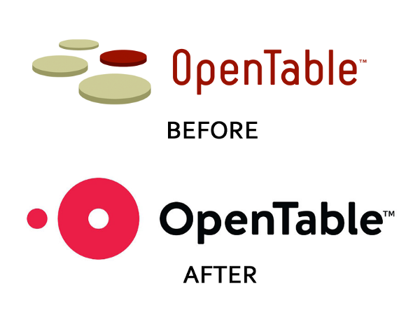 Expansion of OpenTable Before and After_TRooTech Business Solutions