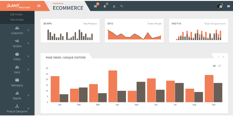 Analytics Management_TRooTech Business Solutions