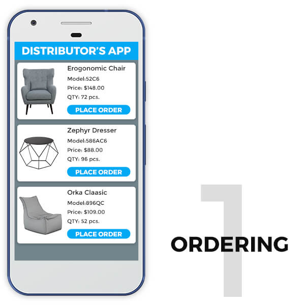 The Most Imperative Features of Retail Distributor App