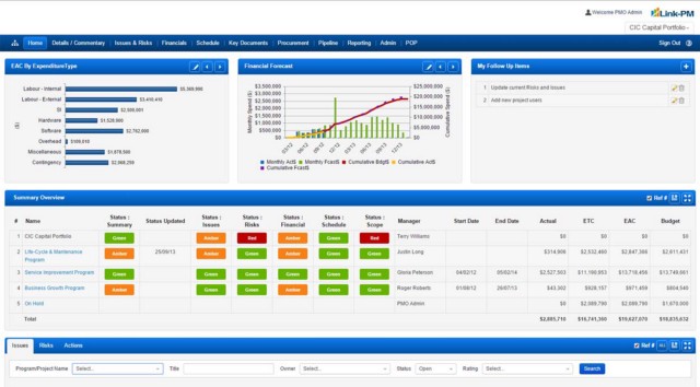 Integrated General Ledger_TRooTech Business Solutions