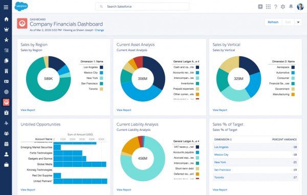 Interface With Broker or Funding Company_TRooTech Business Solutions