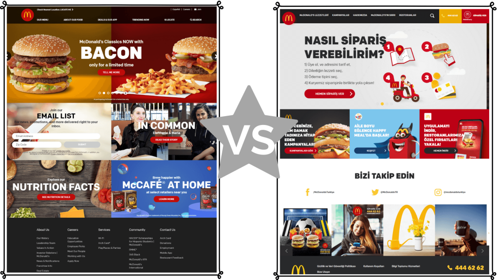 USA vs Turkey Cross-Cultural Web Design