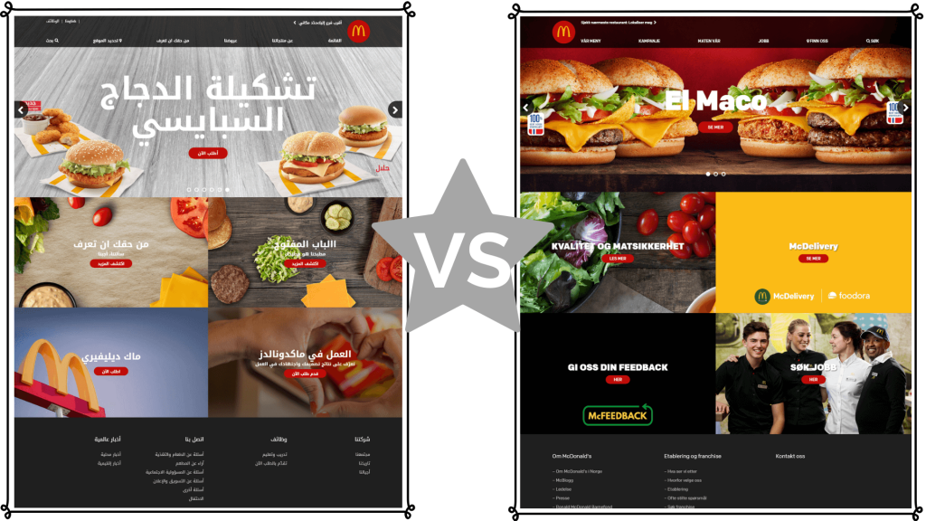 Saudi Arabia vs Norway Cross-Cultural Web Design