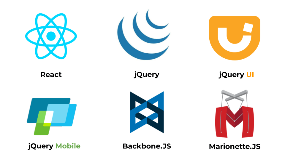Javascript Framework Included in the eventbrite technology stack