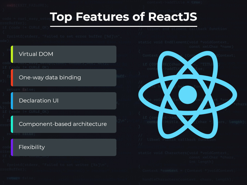 top-features-of-reactjs-top-frontend-frameworks-trootech-business-solutions.jpg